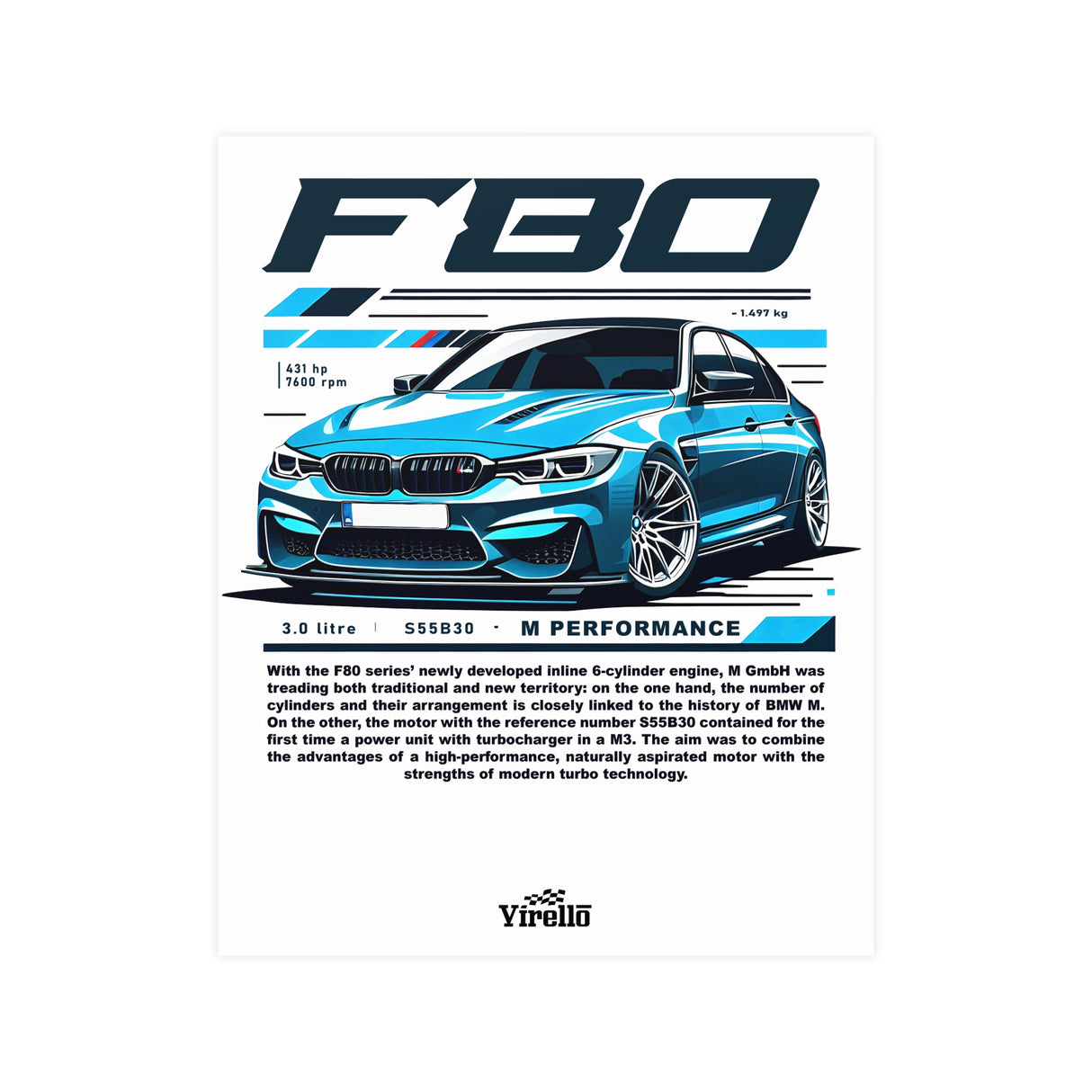 BMW M3 (F80) Poster