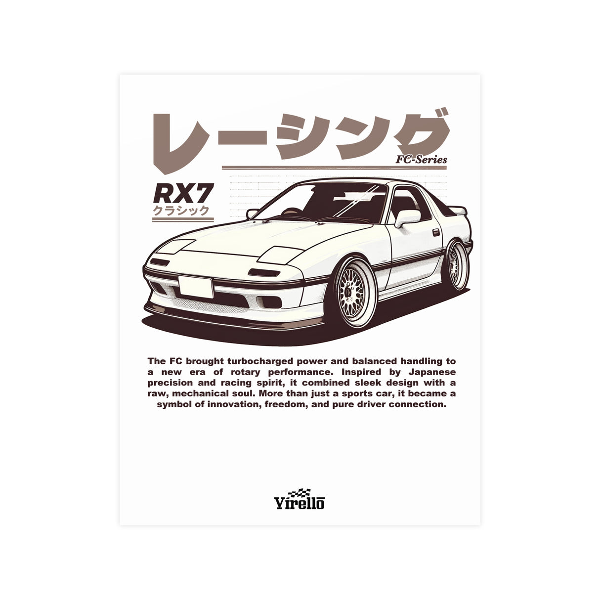 1986-1991 Mazda RX-7 (FC) Poster