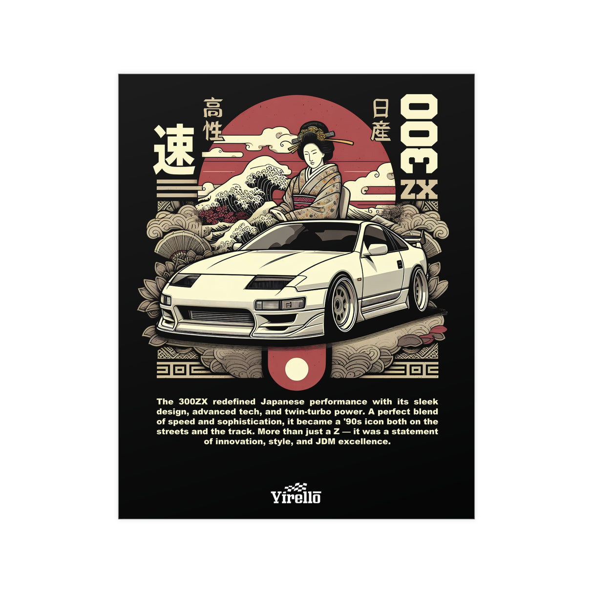 1990-1996 Nissan 300ZX Poster