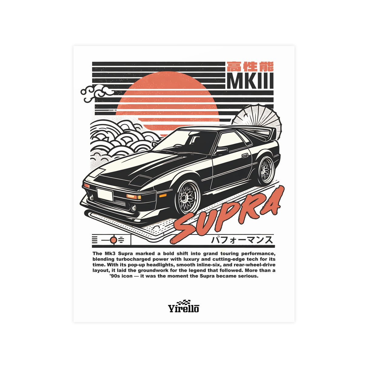 1986–1993 Toyota Supra Mk3 Poster