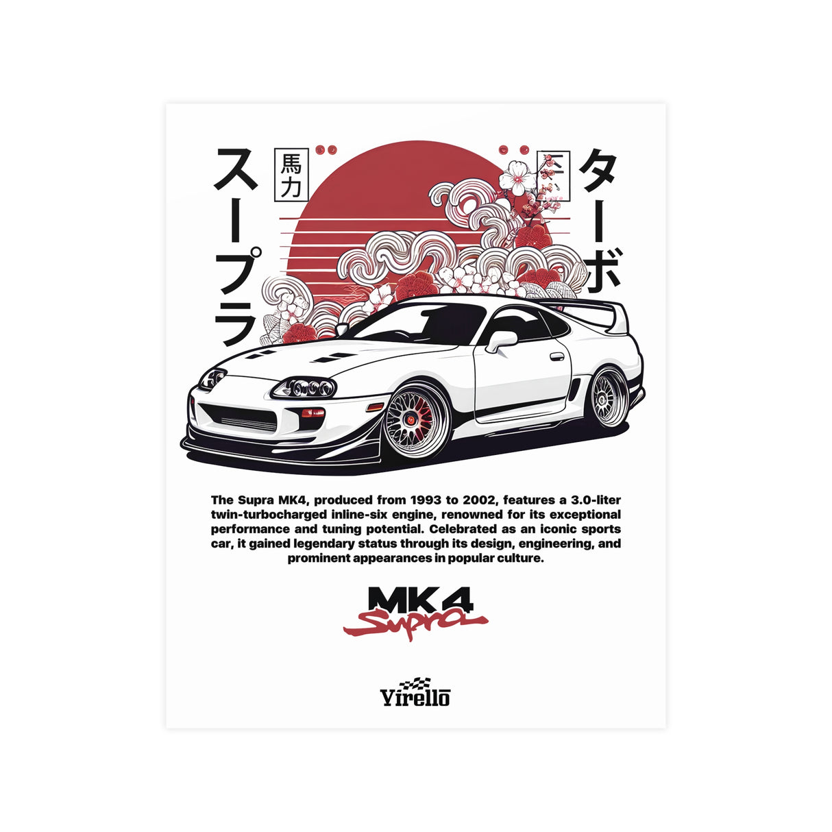 1993–2002 Toyota Supra Mk4 Poster