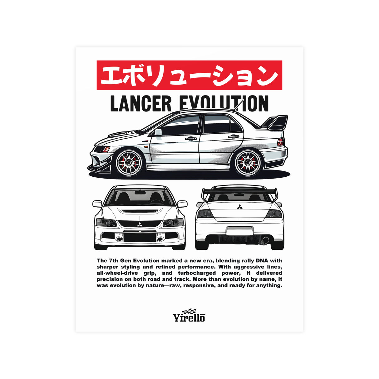 2001–2002 Mitsubishi Evolution VII Poster