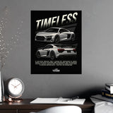 2015–2023 Audi R8 Poster