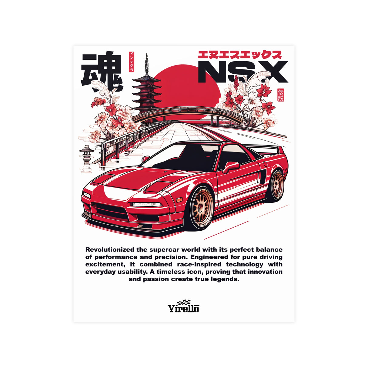 1991–2005 Acura NSX Poster