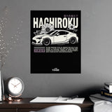 2012–2020 Toyota GT86 Poster