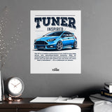 2015–2018 Ford Focus ST Poster