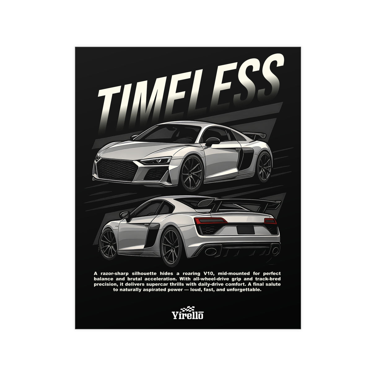 2015–2023 Audi R8 Poster