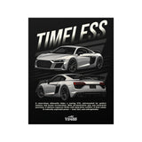 2015–2023 Audi R8 Poster