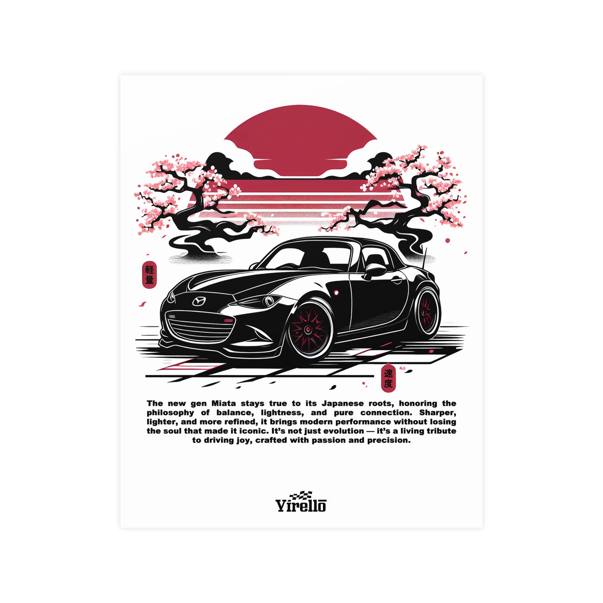 2016-2024 Mazda MX-5 Miata (ND) Poster