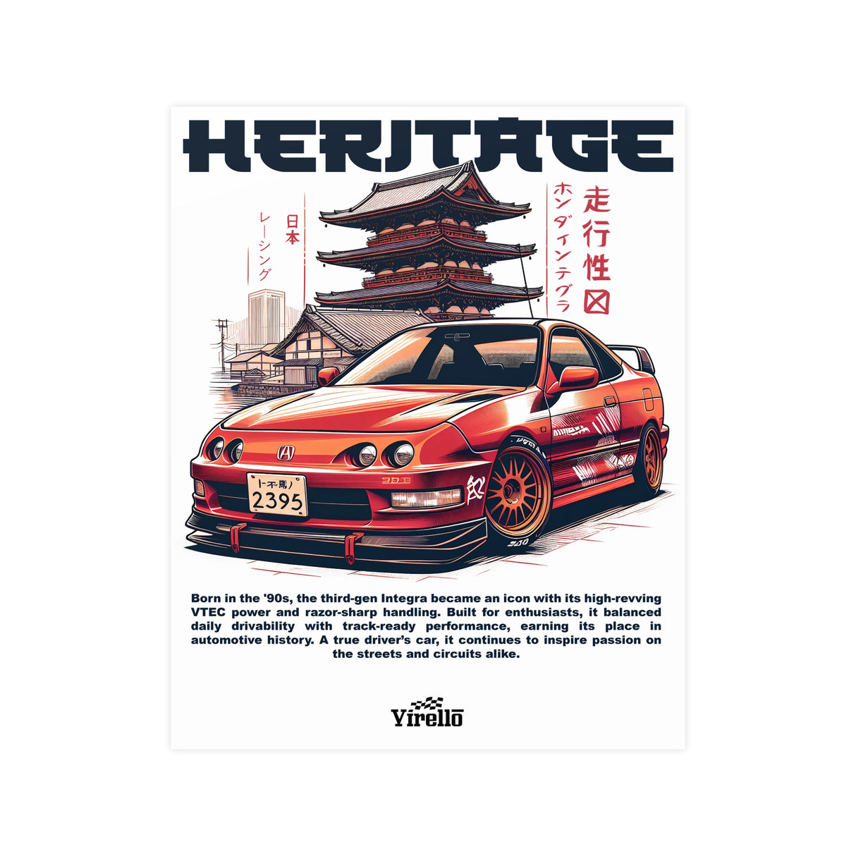 1994–2001 Acura Integra (DC2) Poster