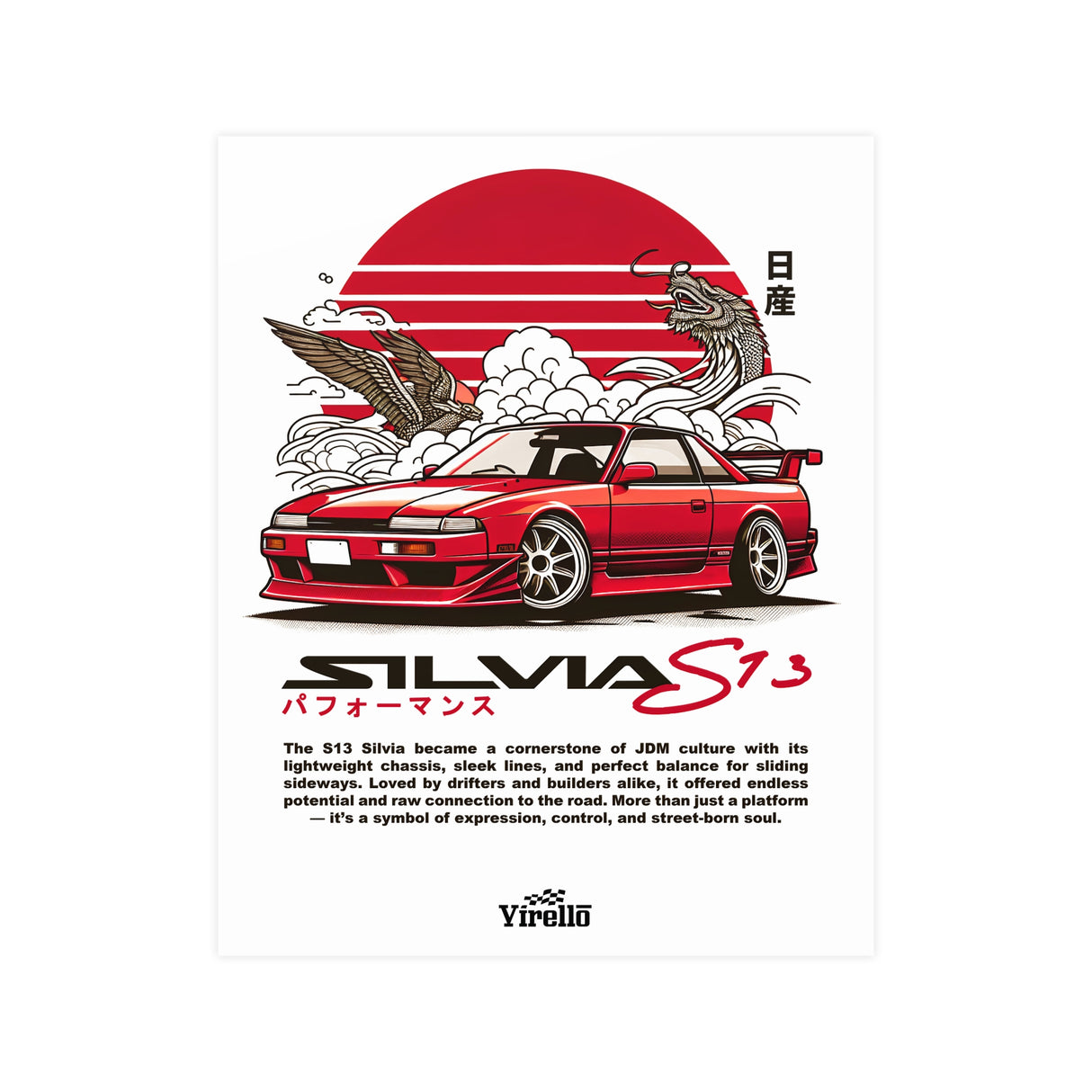 1989-1994 Nissan Silvia S13 Poster
