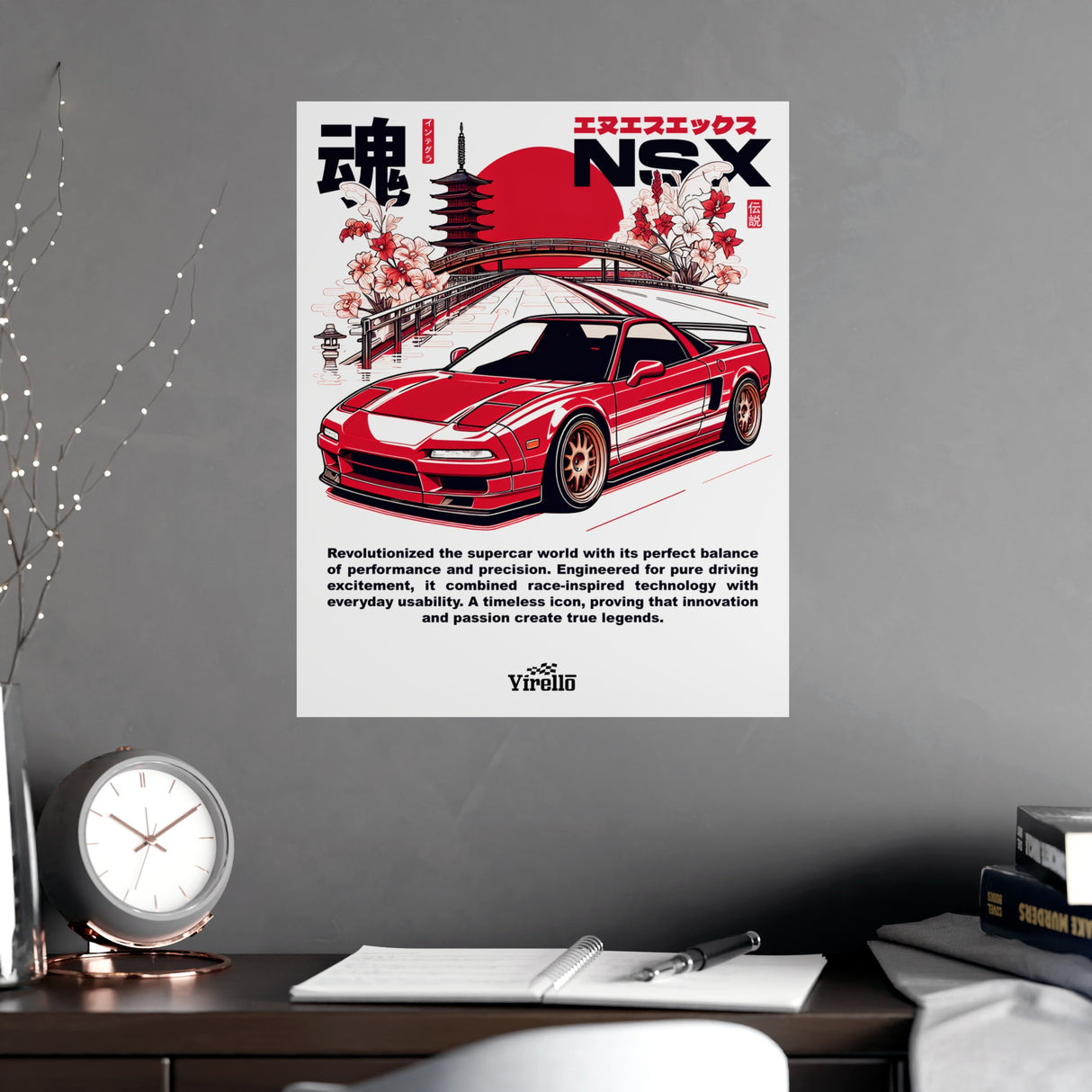 1991–2005 Acura NSX Poster