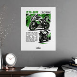 Kawasaki ZX-6R Poster
