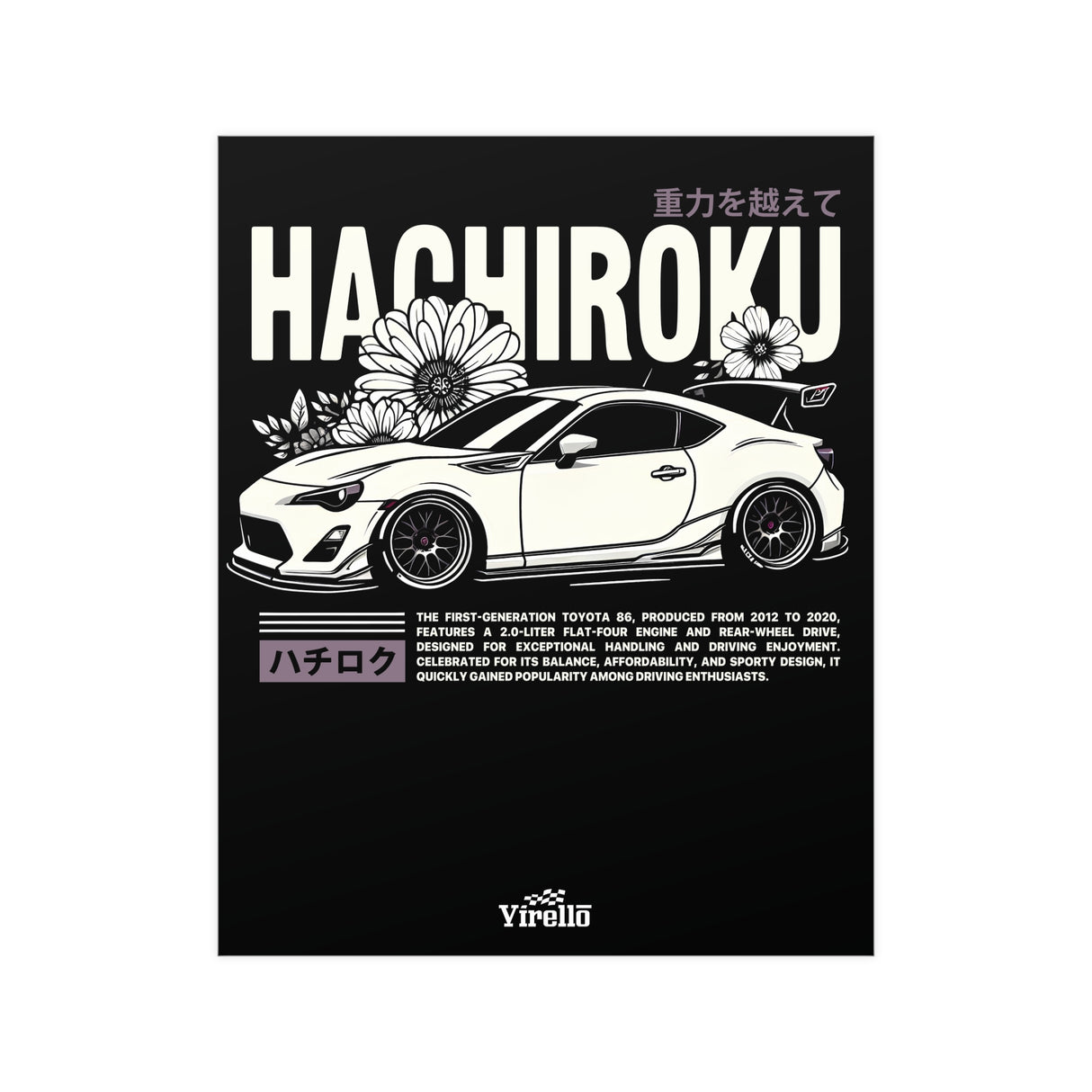 2012–2020 Toyota GT86 Poster