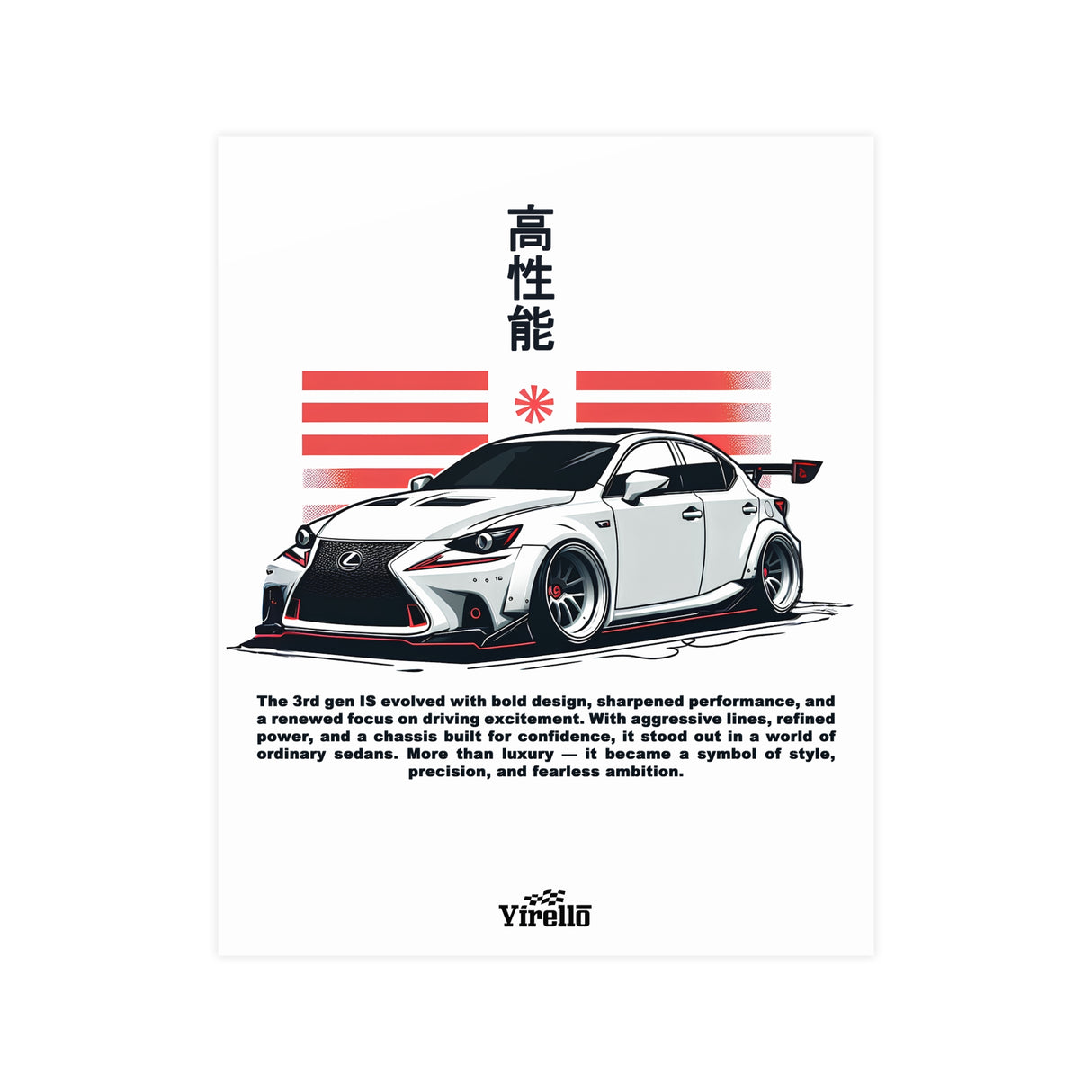 2014-2020 Lexus IS350 F Sport Poster