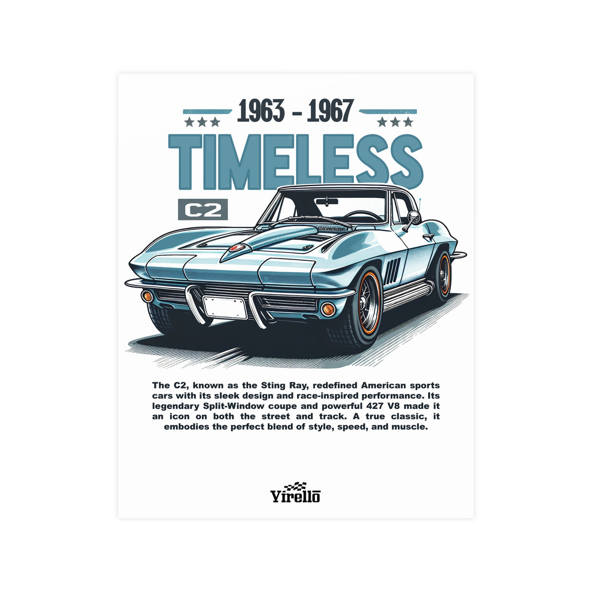 1963–1967 Chevrolet Corvette (C2) Poster