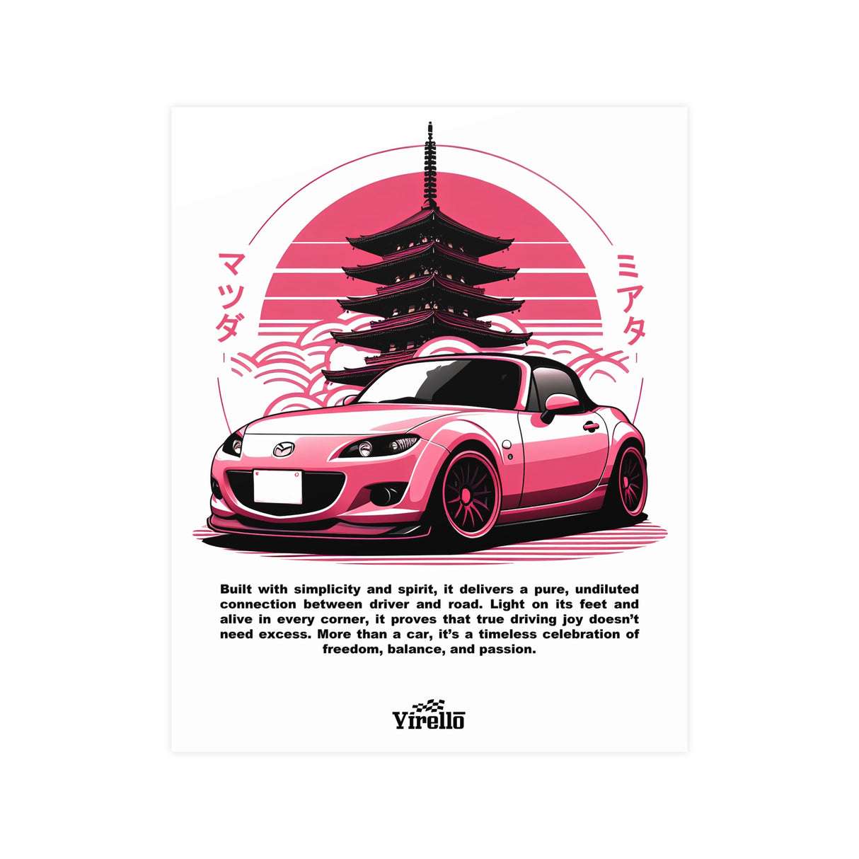 2006-2015 Mazda MX-5 Miata (NC) Poster
