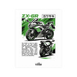 Kawasaki ZX-6R Poster
